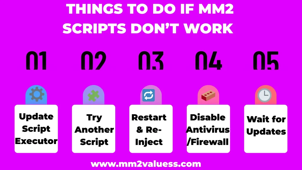 Things To Do If MM2 Scripts Don’t Work