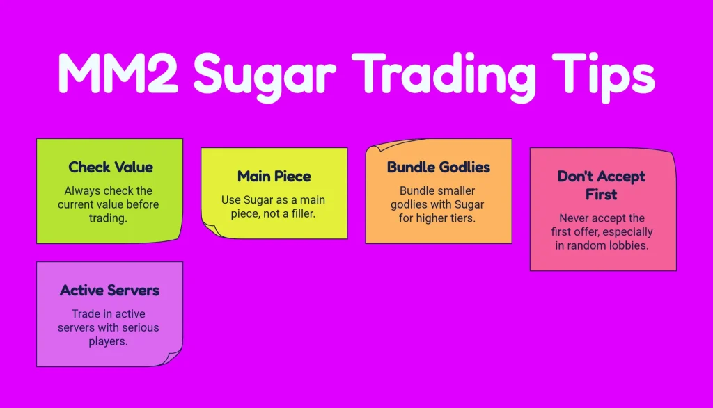 MM2 Sugar Trading Tips Infographic